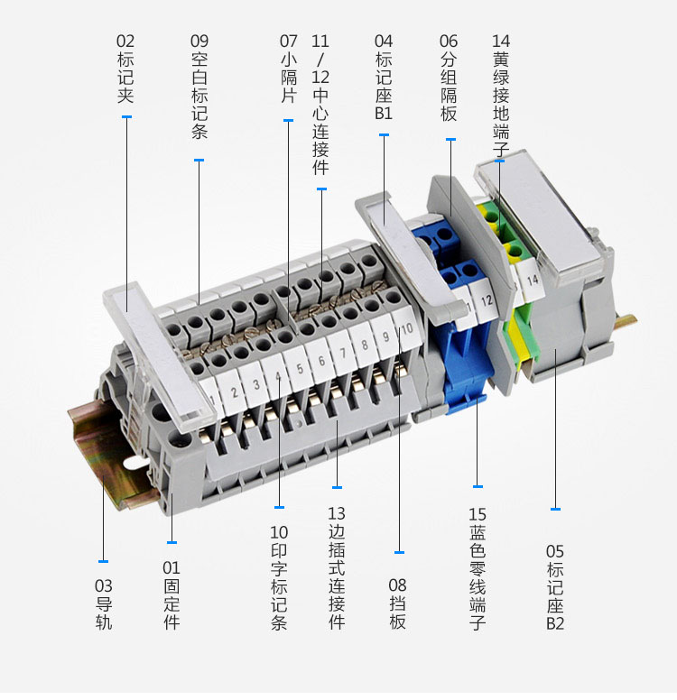 UK1.5N端子配件，UK1.5N接線端子附件