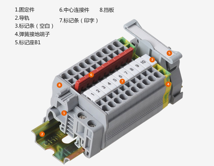 ST回拉式彈簧端子附件，F(xiàn)BS橋接件，固定件，擋板，標(biāo)記條